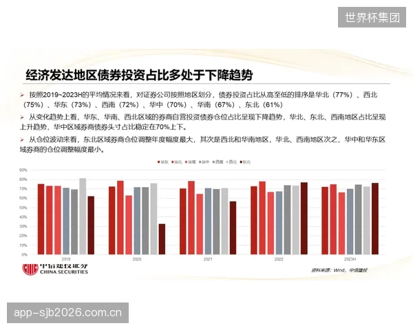 未来市场将分化为两大阵营：华为的雷达网络方案与大疆的无人机协同方案